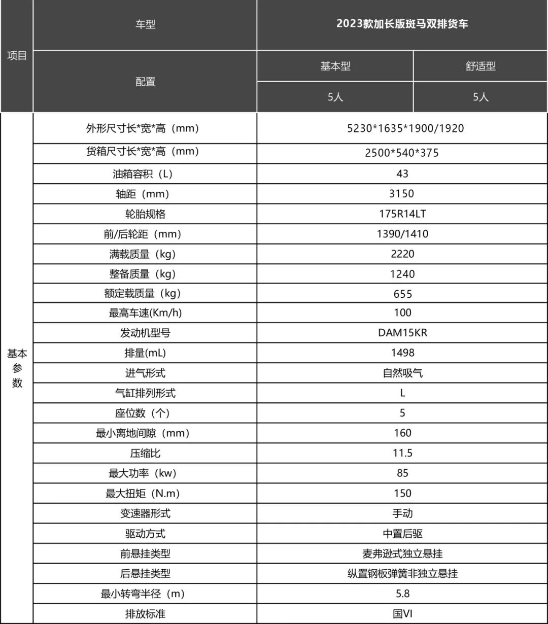 1679621717309311.png 图片5.png